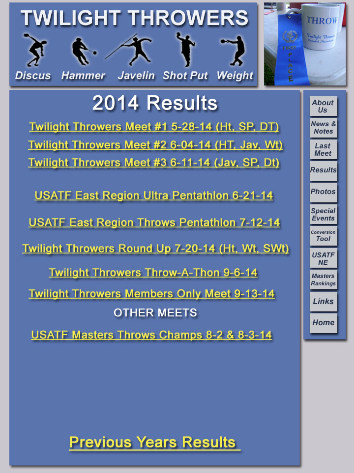 2014 Results